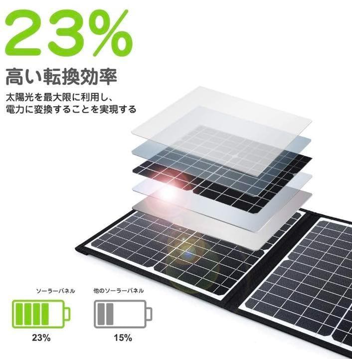 ❤スリムコンパクトながら100Wもの高出力♪❤使い勝手抜群❣ソーラーパネル